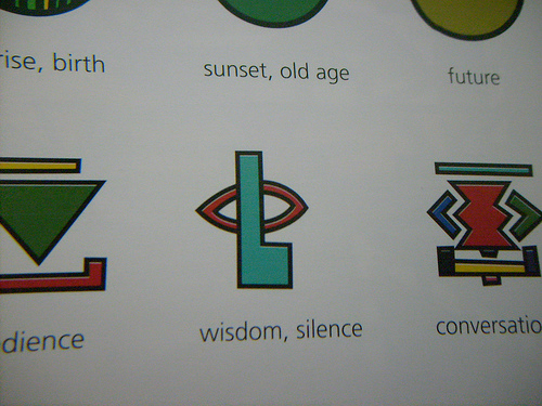 Afrikan Alphabets: Bantu Symbols (Detail)