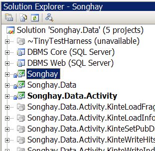 Songhay.Data project under source control...